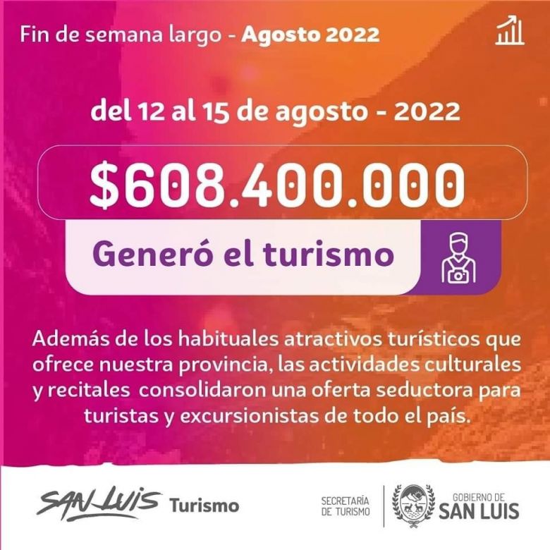 Villa Mercedes tuvo ocupación plena por el turismo
