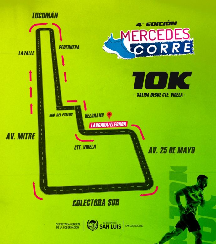 Dieron a conocer los detalles del “Mercedes Corre”