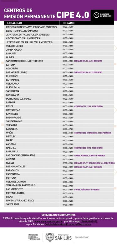 Durante enero los centros de emisión CIPE operarán con horarios especiales