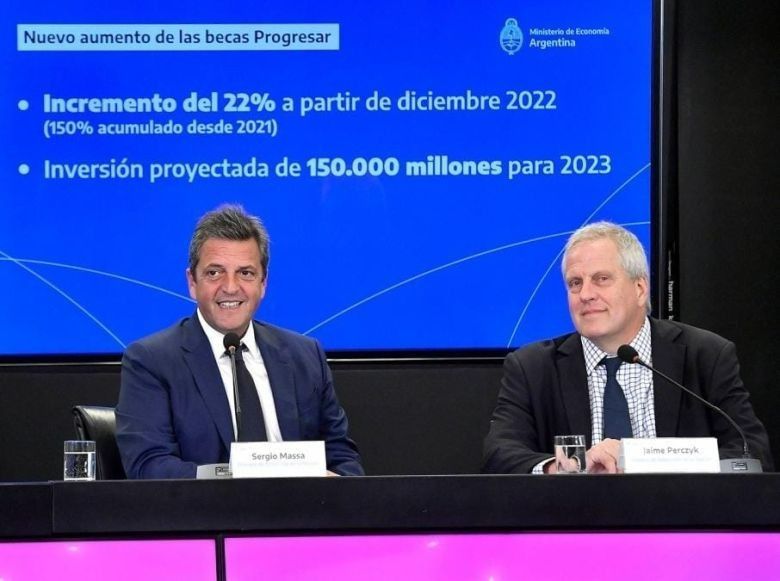 Becas Progresar: el Gobierno anunció un aumento del 22% y una nueva actualización en marzo