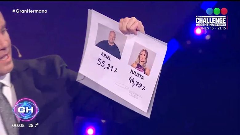 Ariel se convirtió en el nuevo eliminado de “Gran Hermano” y estallaron los memes