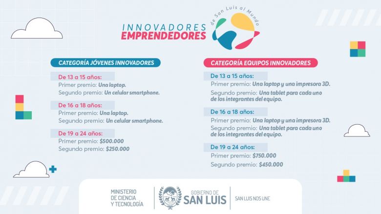 Lanzan un concurso de emprendedores para adolescentes y jóvenes puntanos