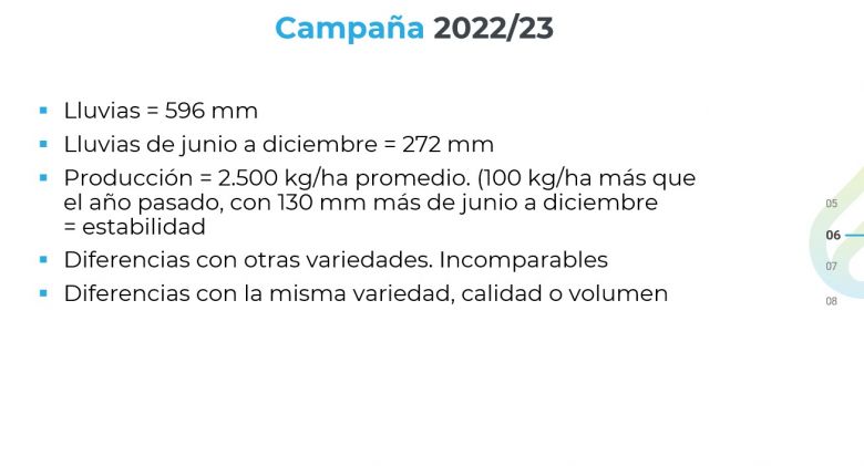 Un productor asegura que el trigo HB4 crece hasta en las toscas