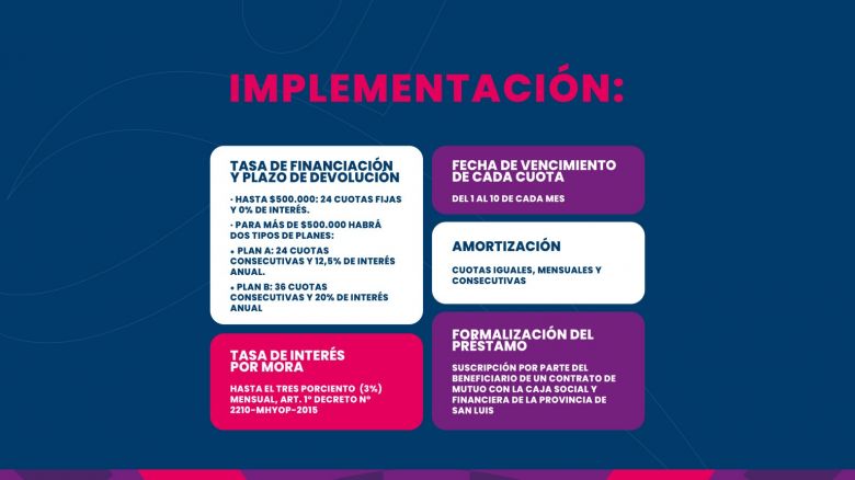 Este miércoles cierran las inscripciones para el programa “Emprendé por más deporte”