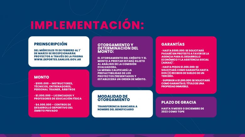 Este miércoles cierran las inscripciones para el programa “Emprendé por más deporte”