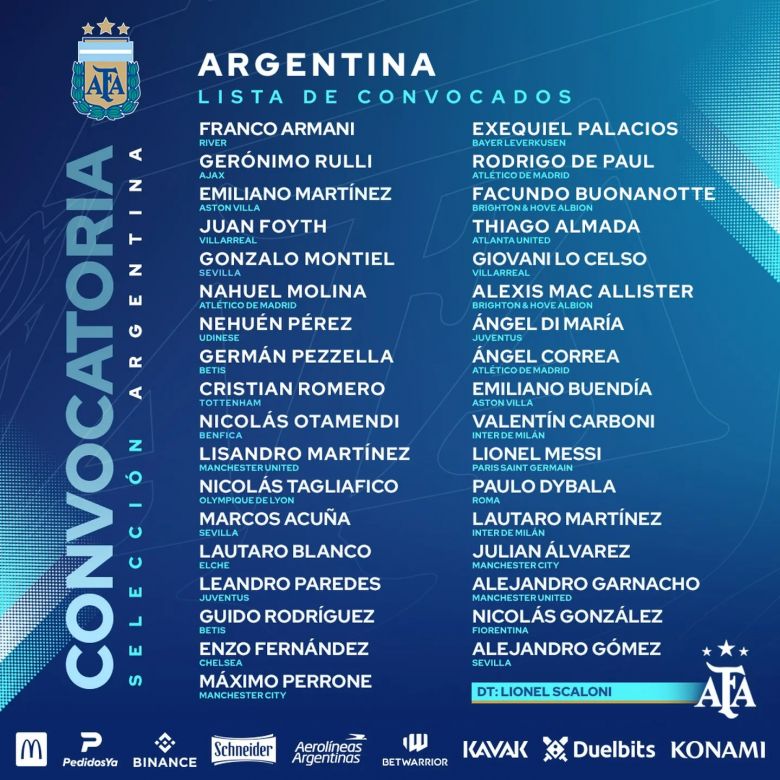 El Cholito Simeone se suma a la Selección argentina para los partidos ante Panamá y Curazao