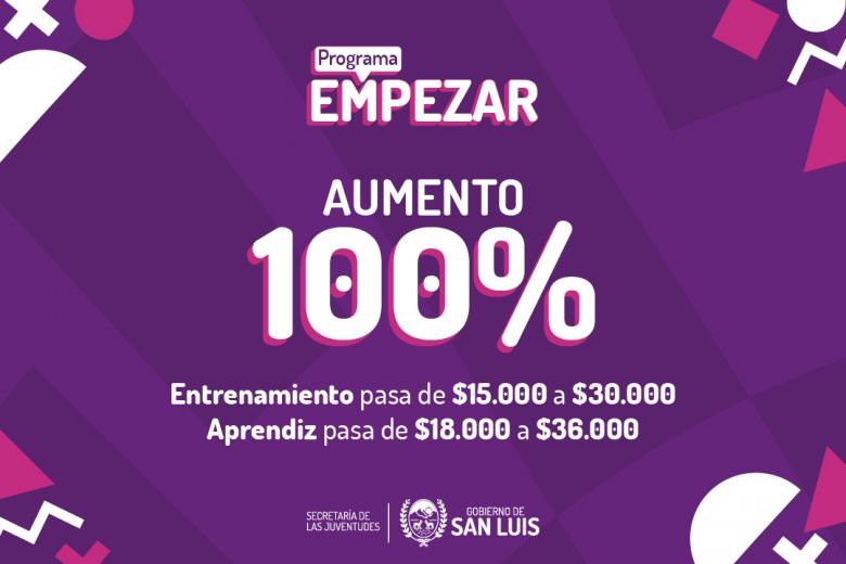 Los beneficiarios del Programa Empezar recibirán el 100% de aumento