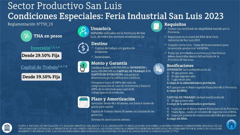 Feria Industrial: las pymes que asistan podrán acceder a créditos especiales