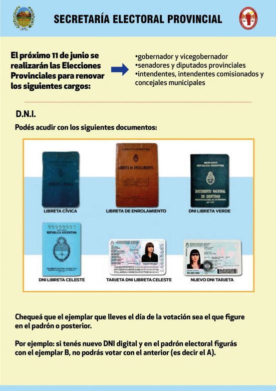 Elecciones 2023 en San Luis : lo que tenés que saber a la hora de ir a votar