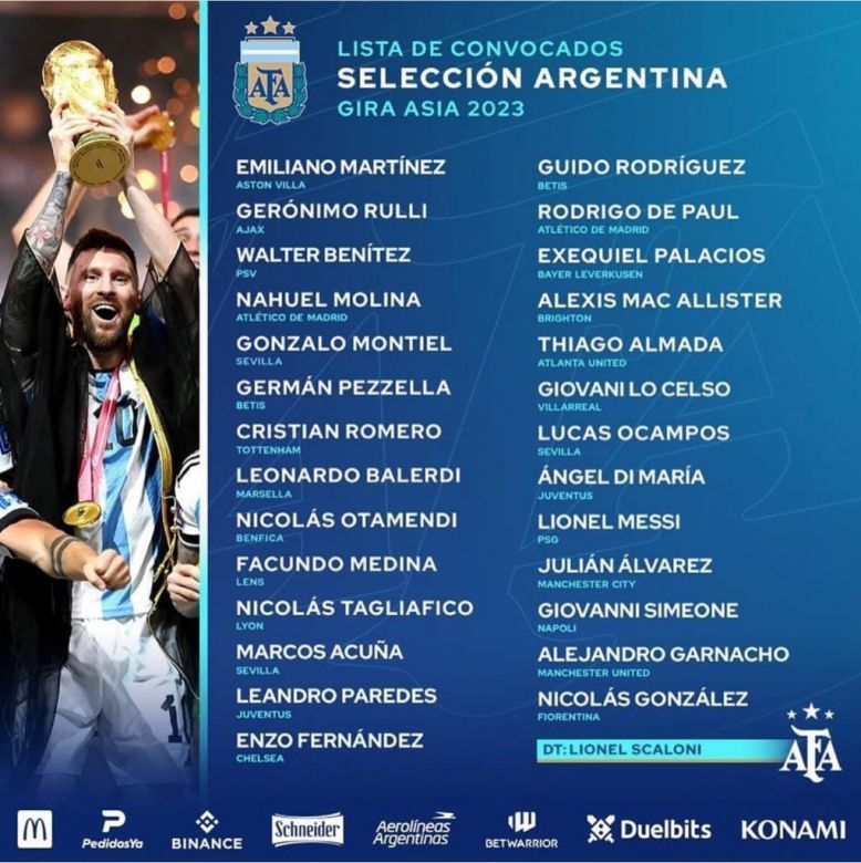 El Villamercedino Leonardo Balerdi fue convocado a la Selección Argentina