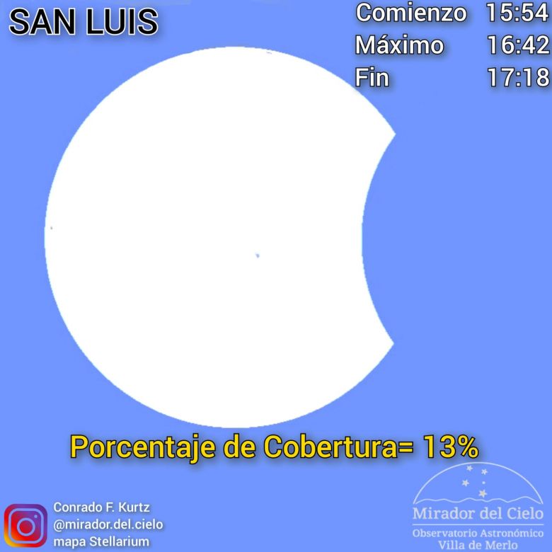 El “Anillo de fuego” podrá verse desde San Luis