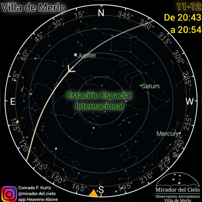 Hoy se verá el paso de dos estaciones espaciales por el cielo de San Luis