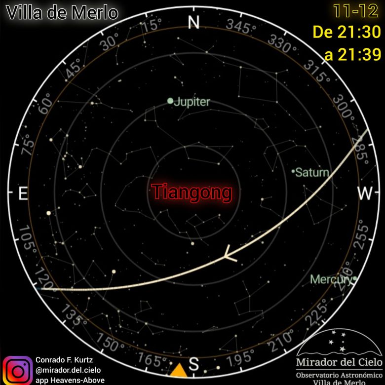 Hoy se verá el paso de dos estaciones espaciales por el cielo de San Luis