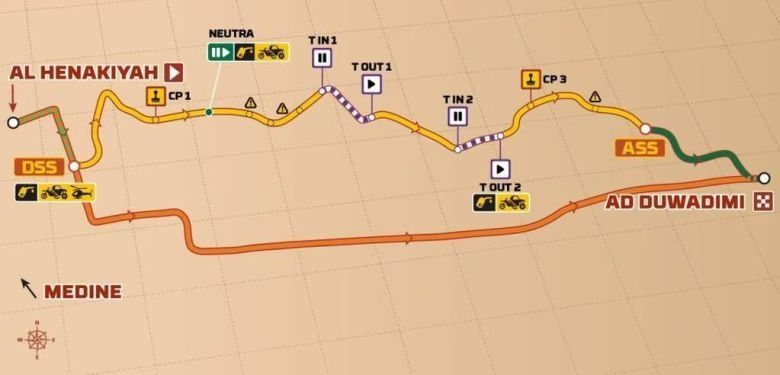 Rally Dakar 2024 