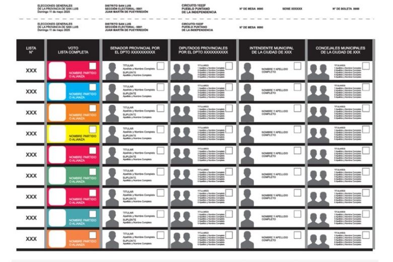 El Tribunal Electoral aprobó el modelo de la Boleta Única Papel que se utilizará en las elecciones del 11 de mayo