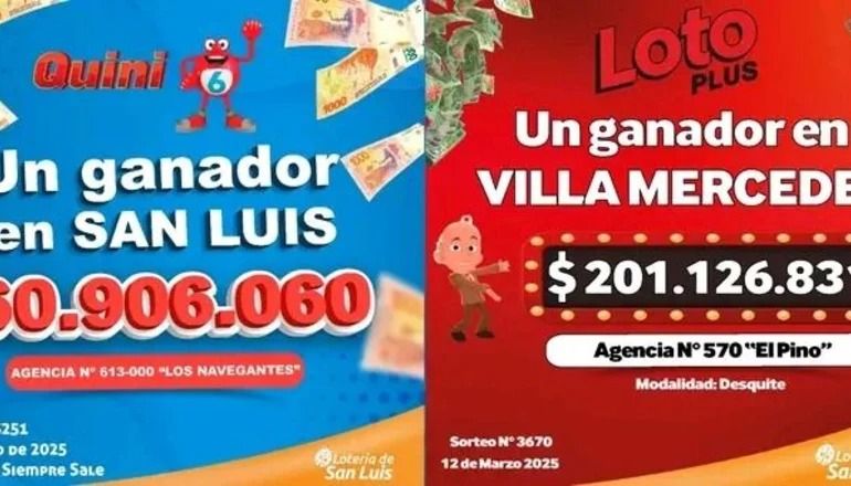 Dos nuevos millonarios con el Quini 6 y el Loto Plus en San Luis 