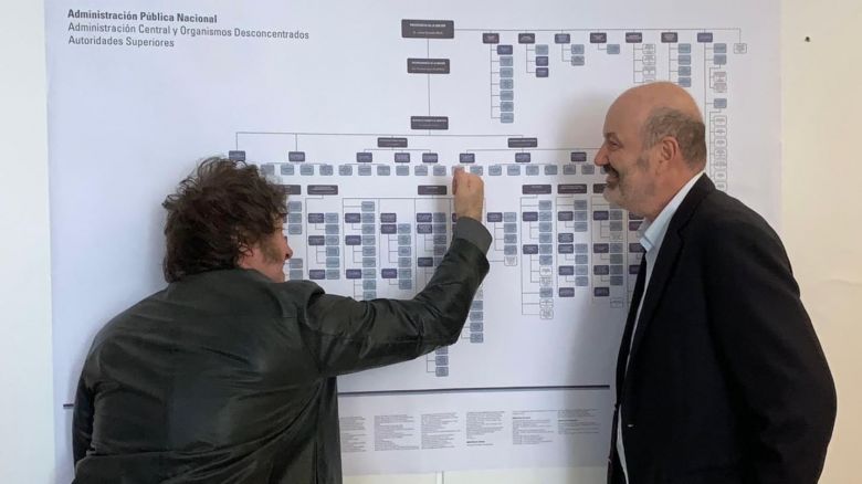 Más recortes en el Estado: el Gobierno tiene listo un DNU que elimina 24 organismos y fusiona más de 15 áreas