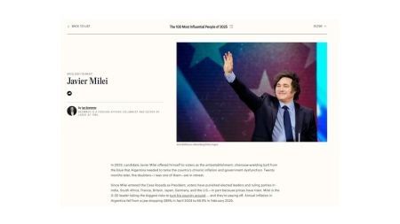 Javier Milei fue elegido por la revista Time entre las 100 personalidades más influyentes del mundo
