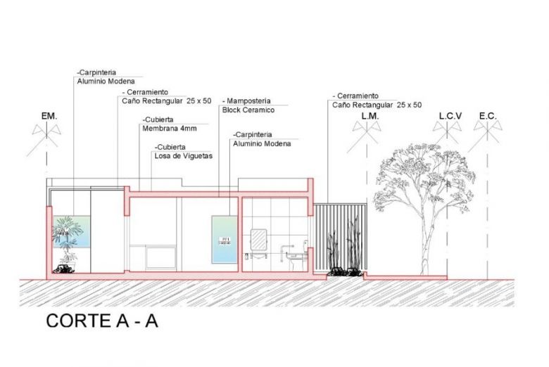 El Gobierno construirá un nuevo edificio para el CAPS ‘12 de Octubre’ de Villa Mercedes