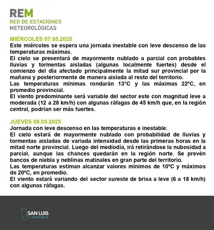 Anuncian un miércoles con posibles lluvias junto a un leve descenso de temperaturas