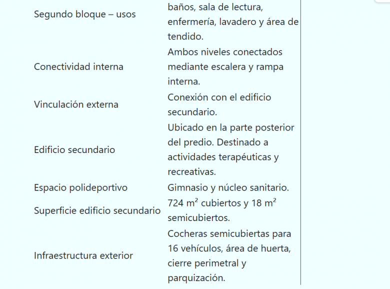 Contin&uacute;an las tareas de alba&ntilde;iler&iacute;a en el Centro de Deshabituaci&oacute;n de La Toma