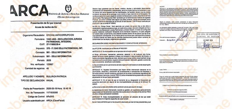 Patricia Bullrich present&oacute; hoy su nueva declaraci&oacute;n jurada, en medio de la pol&eacute;mica por el caso Adorni